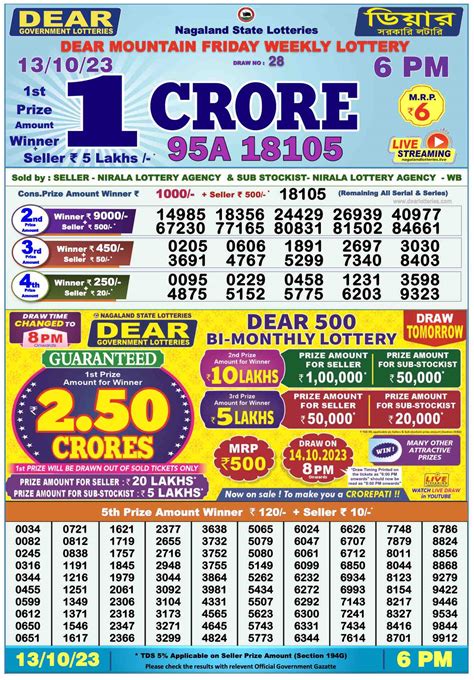 lottery sambad 6pm.